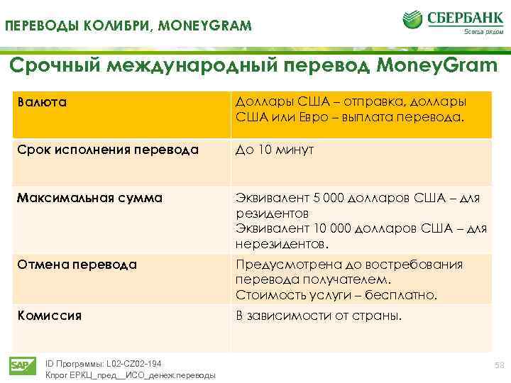 ПЕРЕВОДЫ КОЛИБРИ, MONEYGRAM Срочный международный перевод Money. Gram Валюта Доллары США – отправка, доллары