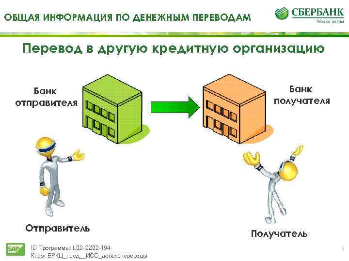 Отправитель. Банк отправитель. Банк отправитель и банк получатель. Банк посредник. Банк отправитель предложение.