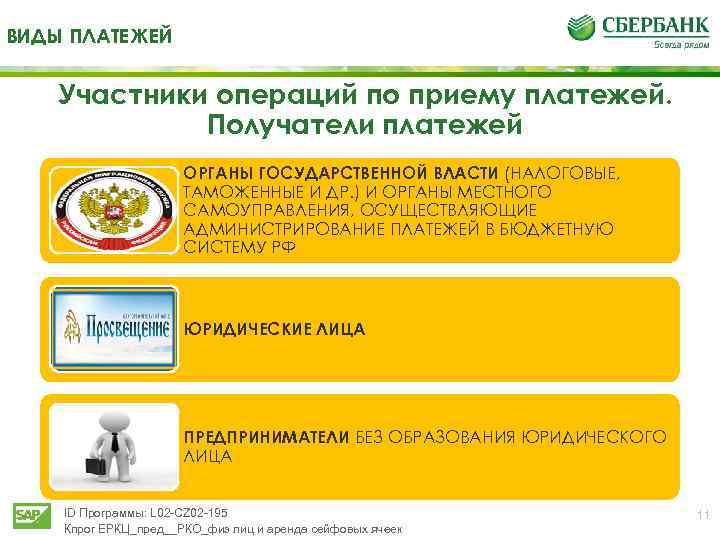 ВИДЫ ПЛАТЕЖЕЙ Участники операций по приему платежей. Получатели платежей ОРГАНЫ ГОСУДАРСТВЕННОЙ ВЛАСТИ (НАЛОГОВЫЕ, ТАМОЖЕННЫЕ
