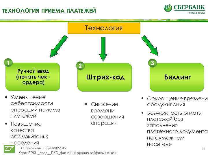 Прием оплаты