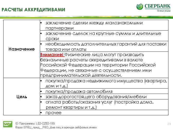 РАСЧЕТЫ АККРЕДИТИВАМИ Назначение Цель • заключение сделки между малознакомыми партнерами • заключение сделок на