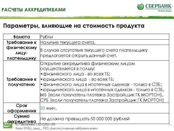 РАСЧЕТЫ АККРЕДИТИВАМИ Параметры, влияющие на стоимость продукта Валюта Требование к физическому лицуплательщику Рубли Наличие