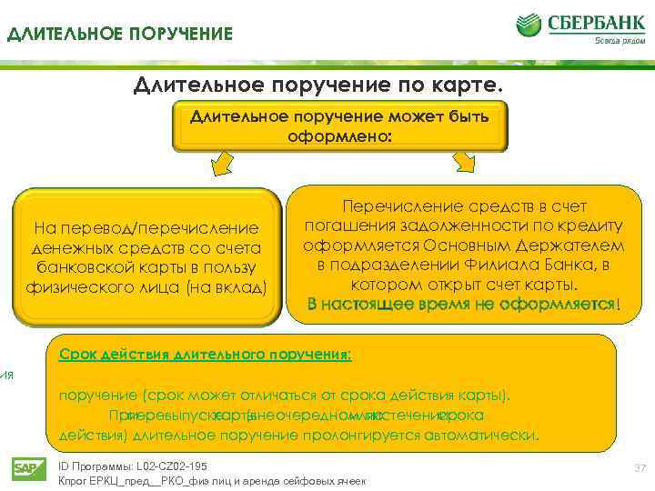 ДЛИТЕЛЬНОЕ ПОРУЧЕНИЕ Длительное поручение по карте. Длительное поручение может быть оформлено: На перевод/перечисление денежных