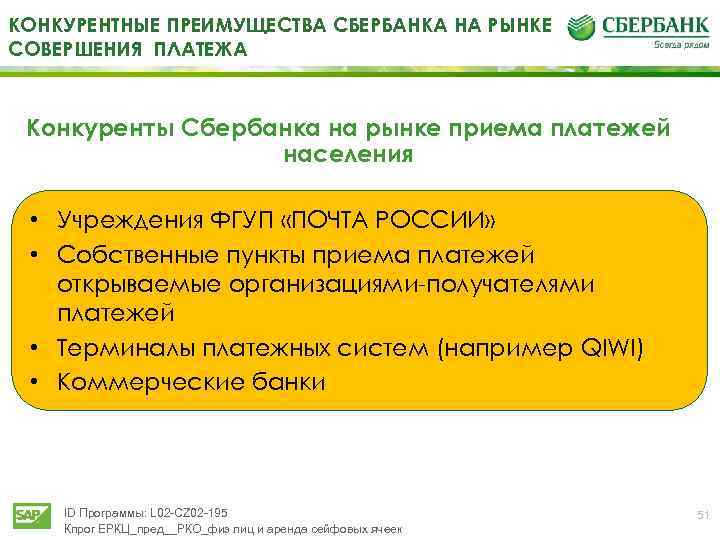 КОНКУРЕНТНЫЕ ПРЕИМУЩЕСТВА СБЕРБАНКА НА РЫНКЕ СОВЕРШЕНИЯ ПЛАТЕЖА Конкуренты Сбербанка на рынке приема платежей населения