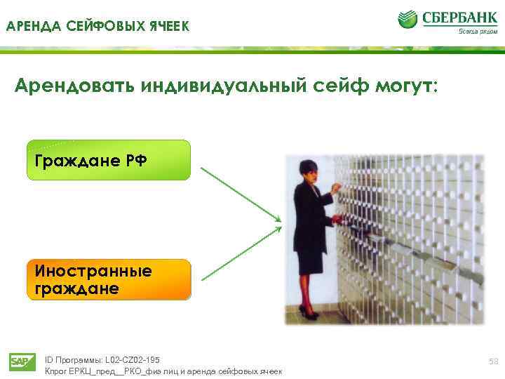АРЕНДА СЕЙФОВЫХ ЯЧЕЕК Арендовать индивидуальный сейф могут: Граждане РФ Иностранные граждане ID Программы: L