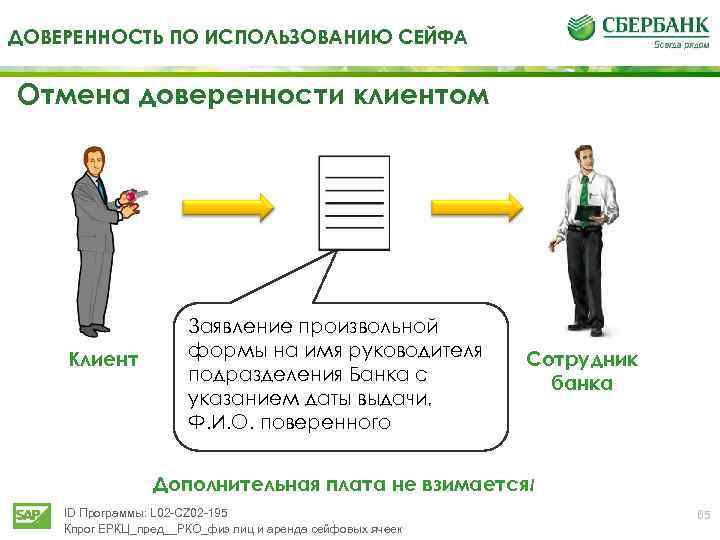 ДОВЕРЕННОСТЬ ПО ИСПОЛЬЗОВАНИЮ СЕЙФА Отмена доверенности клиентом Клиент Заявление произвольной формы на имя руководителя