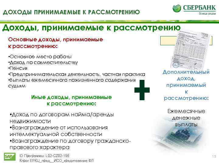 ДОХОДЫ ПРИНИМАЕМЫЕ К РАССМОТРЕНИЮ Доходы, принимаемые к рассмотрению Основные доходы, принимаемые к рассмотрению: •