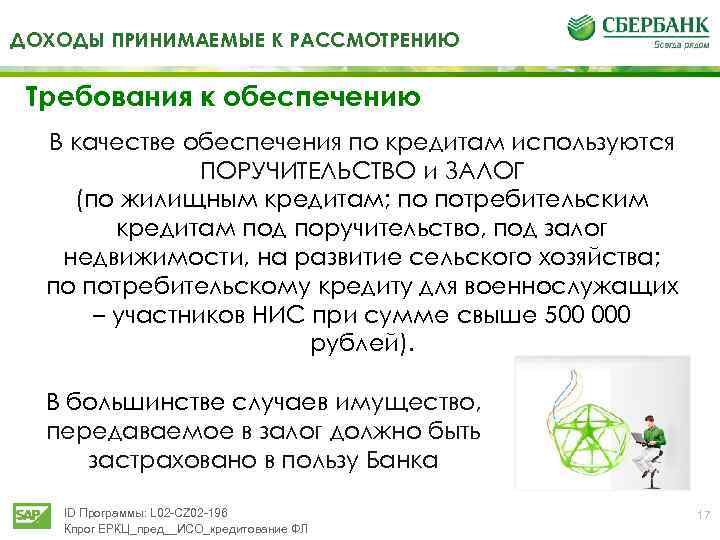 ДОХОДЫ ПРИНИМАЕМЫЕ К РАССМОТРЕНИЮ Требования к обеспечению В качестве обеспечения по кредитам используются ПОРУЧИТЕЛЬСТВО