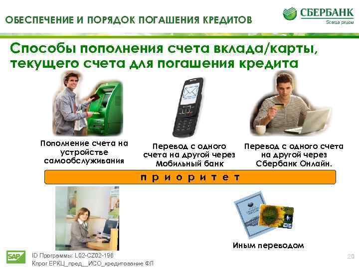 ОБЕСПЕЧЕНИЕ И ПОРЯДОК ПОГАШЕНИЯ КРЕДИТОВ Способы пополнения счета вклада/карты, текущего счета для погашения кредита