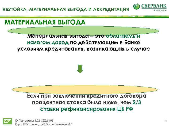 НЕУТОЙКА, МАТЕРИАЛЬНАЯ ВЫГОДА И АККРЕДИТАЦИЯ МАТЕРИАЛЬНАЯ ВЫГОДА Материальная выгода – это облагаемый налогом доход