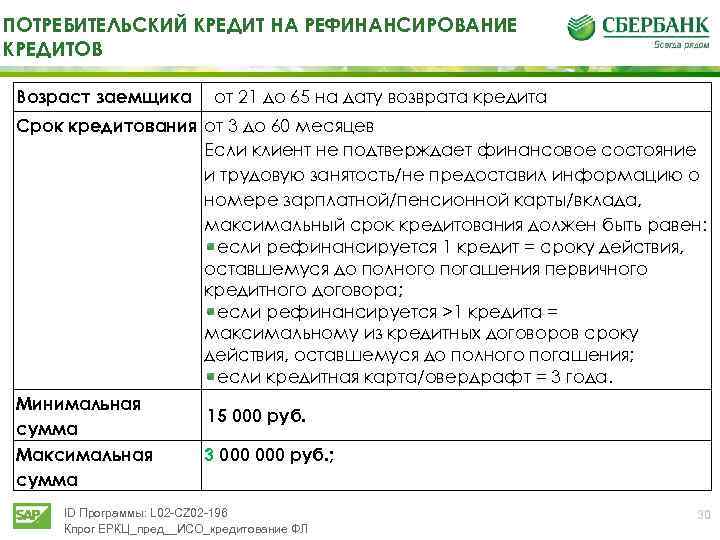 ПОТРЕБИТЕЛЬСКИЙ КРЕДИТ НА РЕФИНАНСИРОВАНИЕ КРЕДИТОВ Возраст заемщика от 21 до 65 на дату возврата