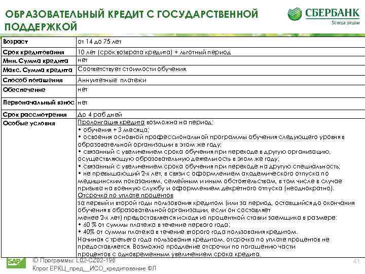 ОБРАЗОВАТЕЛЬНЫЙ КРЕДИТ С ГОСУДАРСТВЕННОЙ ПОДДЕРЖКОЙ Возраст от 14 до 75 лет 10 лет (срок