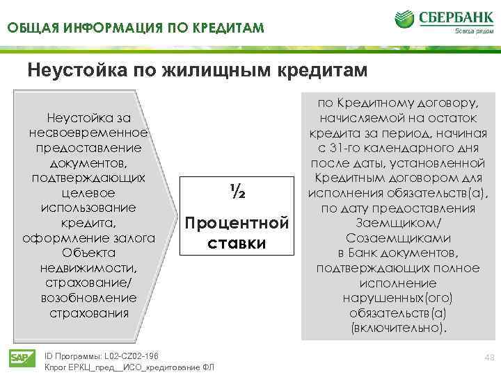 ОБЩАЯ ИНФОРМАЦИЯ ПО КРЕДИТАМ Неустойка по жилищным кредитам Неустойка за несвоевременное предоставление документов, подтверждающих