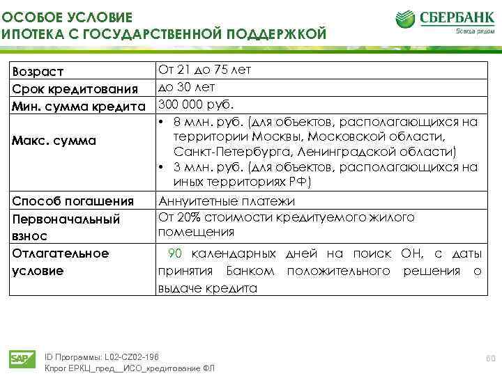 ОСОБОЕ УСЛОВИЕ ИПОТЕКА С ГОСУДАРСТВЕННОЙ ПОДДЕРЖКОЙ От 21 до 75 лет Возраст до 30