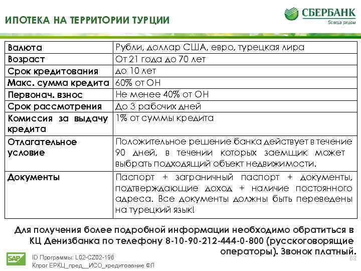 ИПОТЕКА НА ТЕРРИТОРИИ ТУРЦИИ Валюта Возраст Срок кредитования Макс. сумма кредита Первонач. взнос Срок
