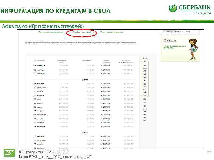 ИНФОРМАЦИЯ ПО КРЕДИТАМ В СБОЛ Закладка «График платежей» ID Программы: L 02 -CZ 02
