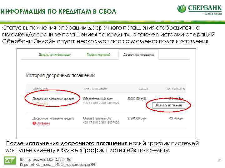 ИНФОРМАЦИЯ ПО КРЕДИТАМ В СБОЛ Статус выполнения операции досрочного погашения отобразится на вкладке «Досрочное