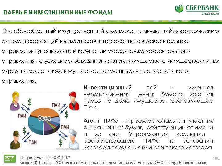 ПАЕВЫЕ ИНВЕСТИЦИОННЫЕ ФОНДЫ Это обособленный имущественный комплекс, не являющийся юридическим лицом и состоящий из