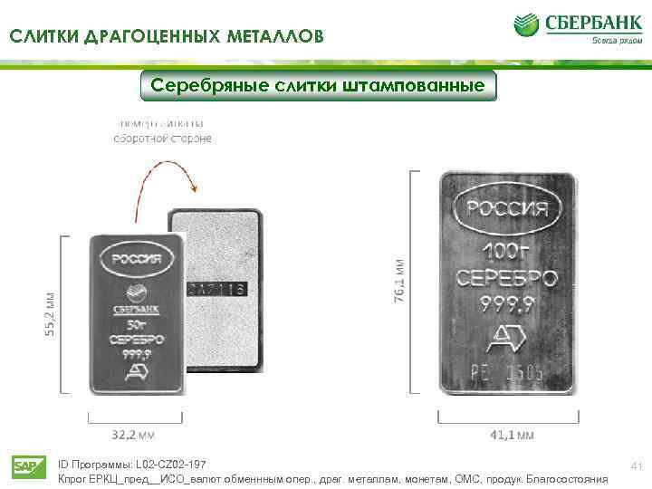 Драгметаллы Цена Сбербанк