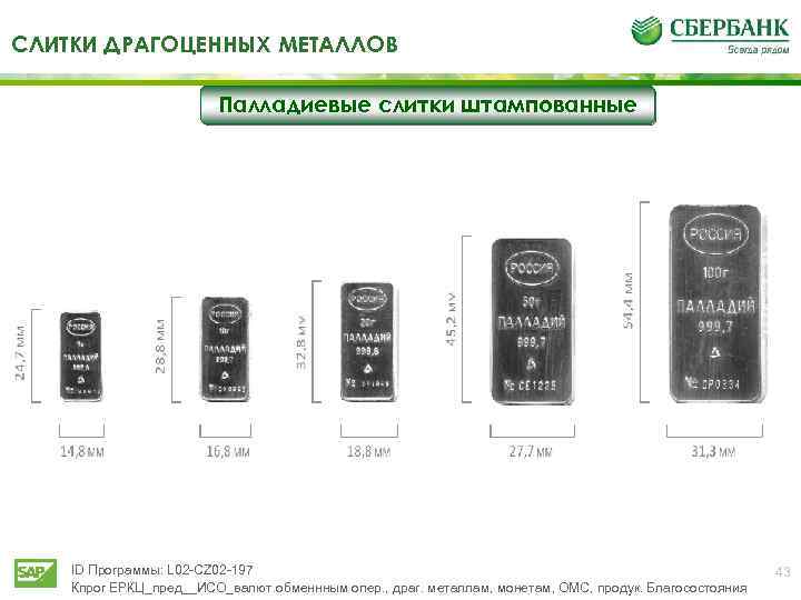 Сбербанк драгоценные металлы