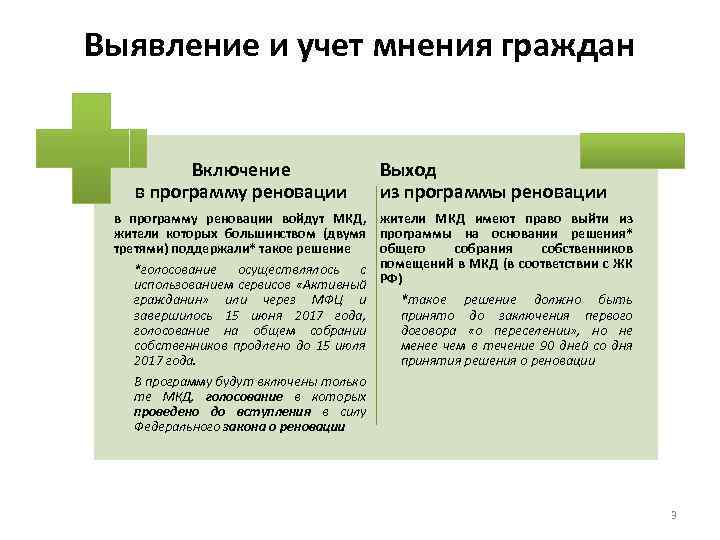 Выявление и учет мнения граждан Включение в программу реновации войдут МКД, жители которых большинством