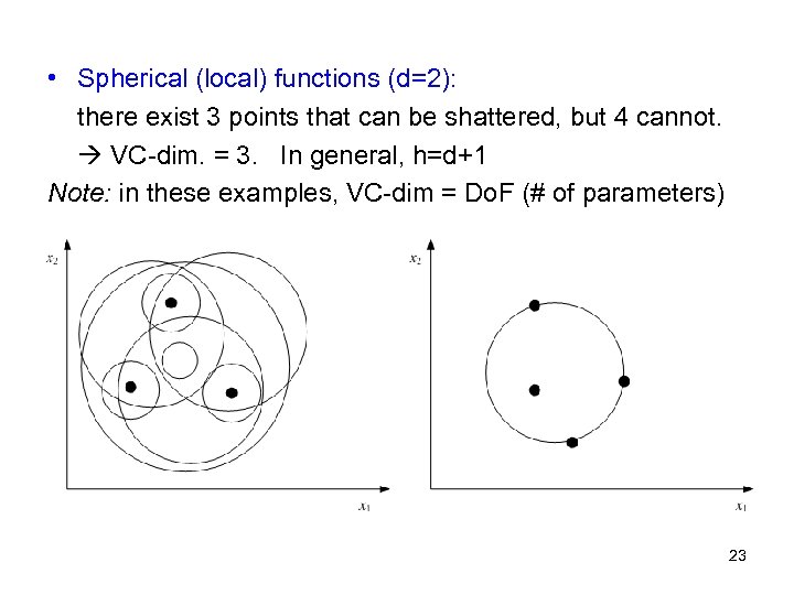  • Spherical (local) functions (d=2): there exist 3 points that can be shattered,