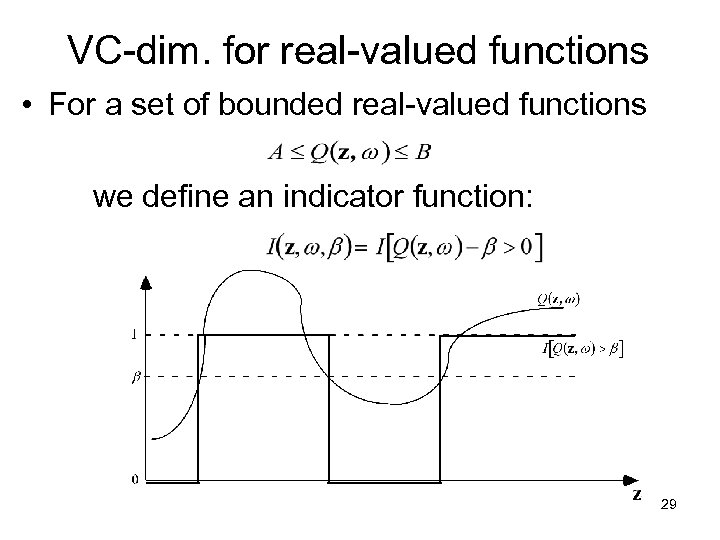 VC-dim. for real-valued functions • For a set of bounded real-valued functions we define