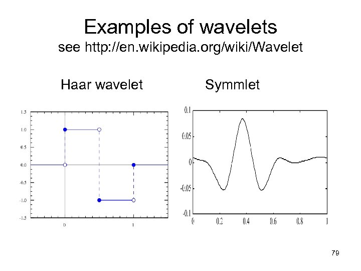 Examples of wavelets see http: //en. wikipedia. org/wiki/Wavelet Haar wavelet Symmlet 79 