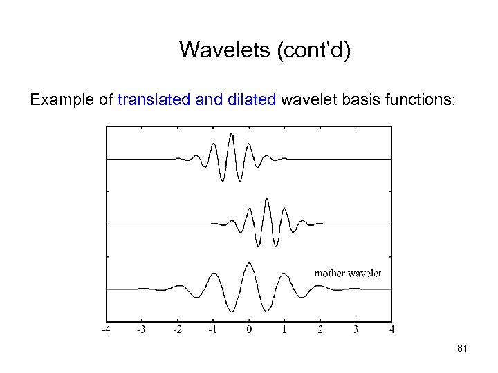 Wavelets (cont’d) Example of translated and dilated wavelet basis functions: 81 