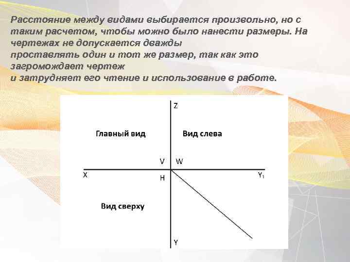 Расстояние между видами выбирается произвольно, но с таким расчетом, чтобы можно было нанести размеры.