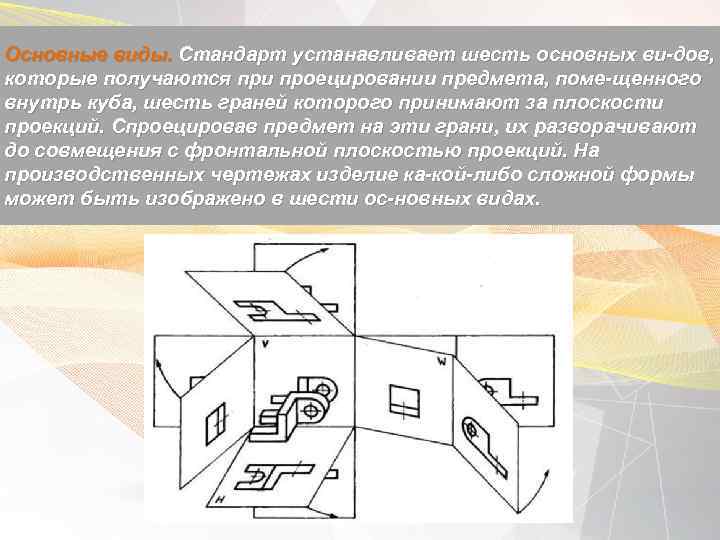 Основные виды. Стандарт устанавливает шесть основных ви дов, которые получаются при проецировании предмета, поме