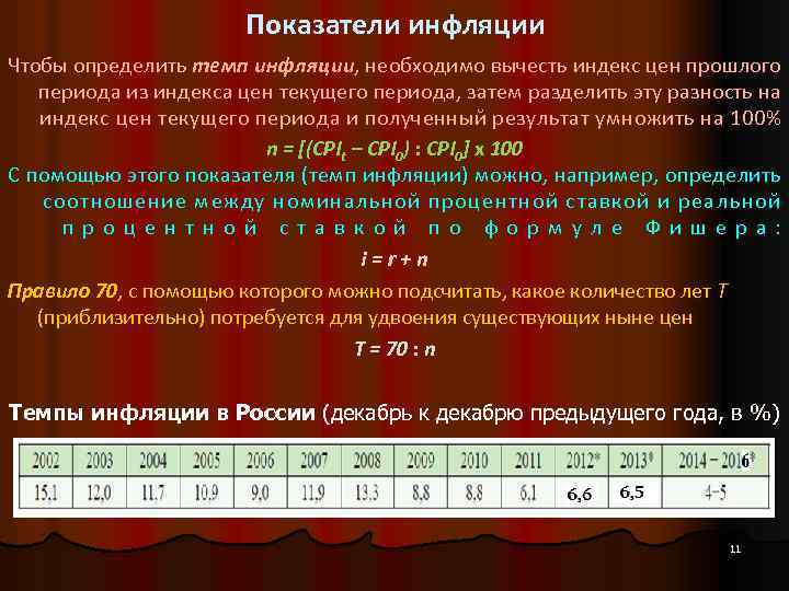 Показатели инфляции Чтобы определить темп инфляции, необходимо вычесть индекс цен прошлого периода из индекса