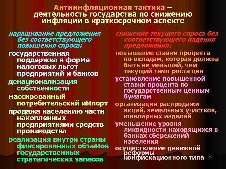 Антиинфляционная тактика – деятельность государства по снижению инфляции в краткосрочном аспекте наращивание предложения без