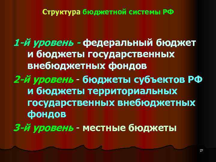 Структура бюджетной системы РФ 1 -й уровень - федеральный бюджет и бюджеты государственных внебюджетных