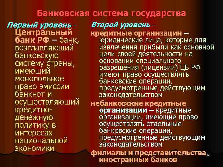 Банковская система государства Первый уровень Центральный банк РФ – банк, возглавляющий банковскую систему страны,
