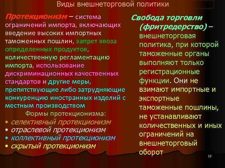 Виды внешнеторговой политики Протекционизм – система Свобода торговли ограничений импорта, включающих (фритредерство) – введение