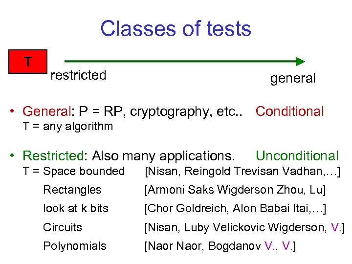 Classes of tests T restricted general • General: P = RP, cryptography, etc. .