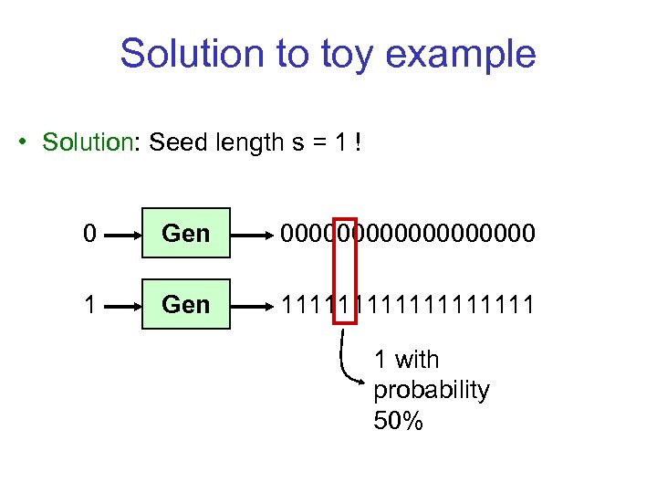 Solution to toy example • Solution: Seed length s = 1 ! 0 Gen