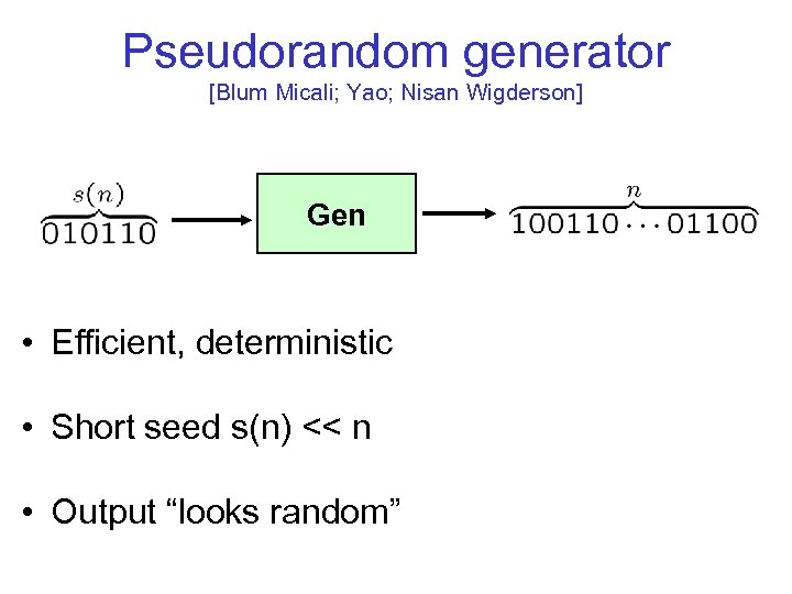 Pseudorandom generator [Blum Micali; Yao; Nisan Wigderson] Gen • Efficient, deterministic • Short seed