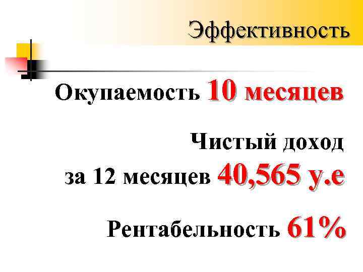Эффективность Окупаемость 10 месяцев Чистый доход за 12 месяцев 40, 565 у. е Рентабельность