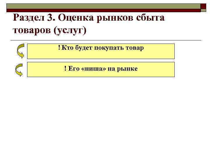 Раздел 3. Оценка рынков сбыта товаров (услуг) ! Кто будет покупать товар ! Его
