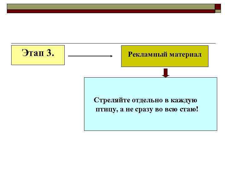 Этап 3. Рекламный материал Стреляйте отдельно в каждую птицу, а не сразу во всю