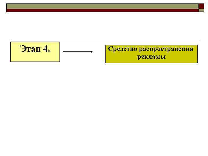 Этап 4. Средство распространения рекламы 