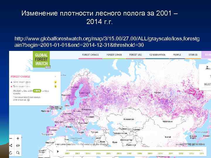 Изменение плотности лесного полога за 2001 – 2014 г. г. http: //www. globalforestwatch. org/map/3/15.