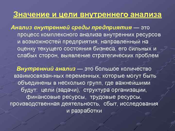 Значение и цели внутреннего анализа Анализ внутренней среды предприятия — это процесс комплексного анализа