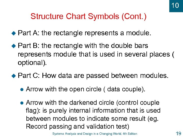 10 Structure Chart Symbols (Cont. ) u Part A: the rectangle represents a module.