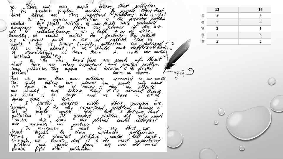 I not write a composition. Composition writing. Composition writing p4.