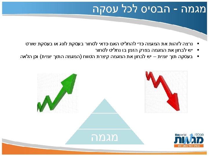  מגמה - הבסיס לכל עסקה § נרצה לזהות את המגמה כדי להחליט האם