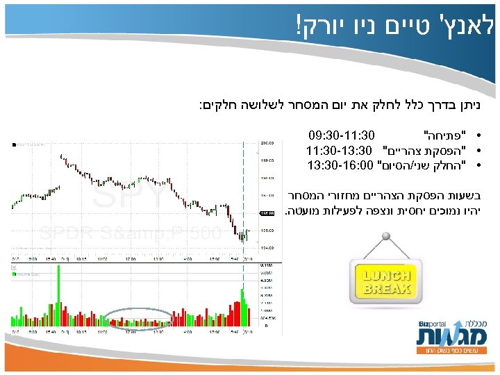  לאנץ' טיים ניו יורק! ניתן בדרך כלל לחלק את יום המסחר לשלושה חלקים:
