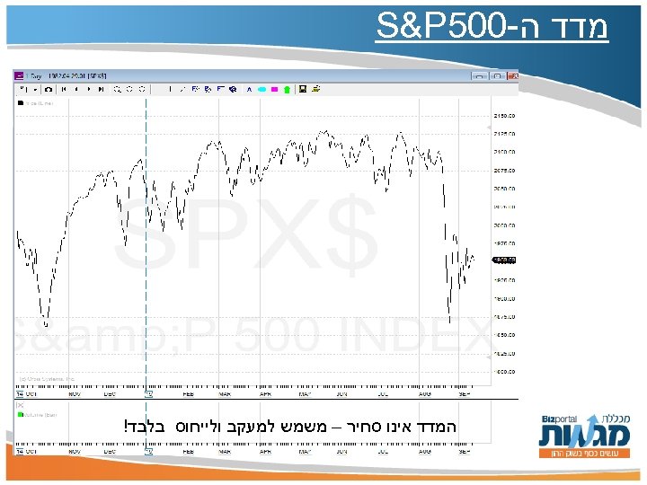  מדד ה-005 S&P המדד אינו סחיר – משמש למעקב ולייחוס בלבד! 